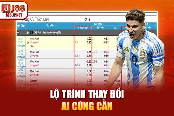 Lộ trình thay đổi ai cũng cần